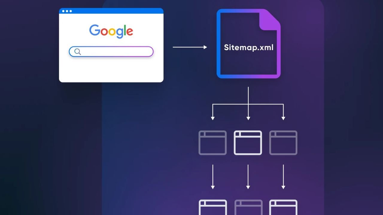 The Truth About XML Sitemap Date Updates and SEO Impact