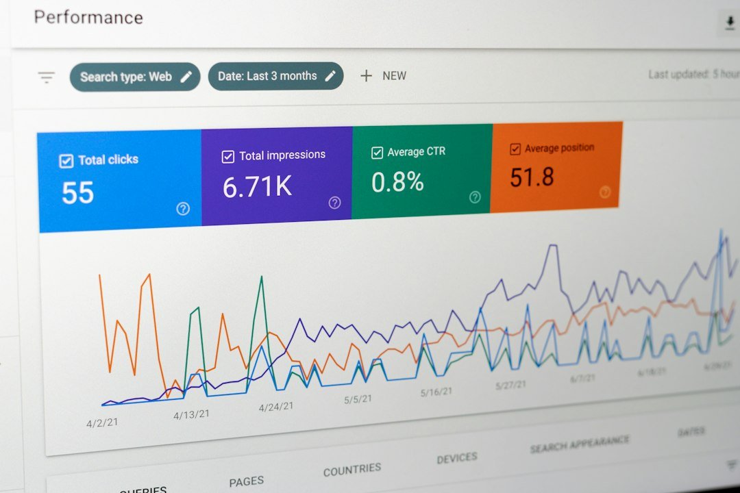 Search performance dashboard on a laptop representing SEO analysis and organic visibility
