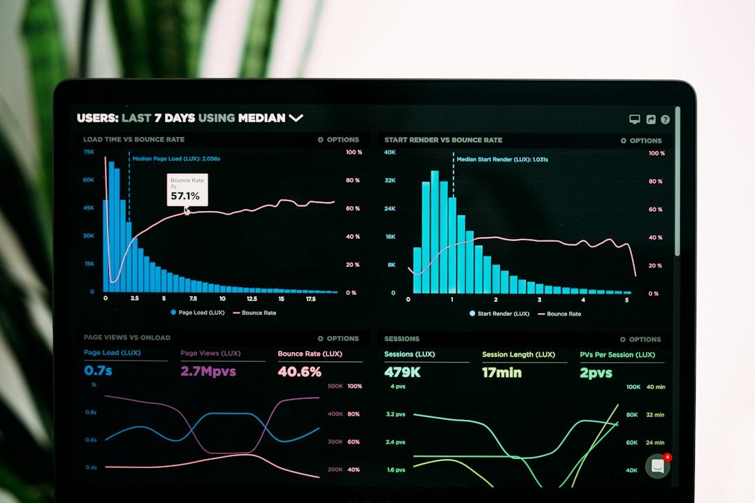 Analytics dashboard representing website performance and optimisation